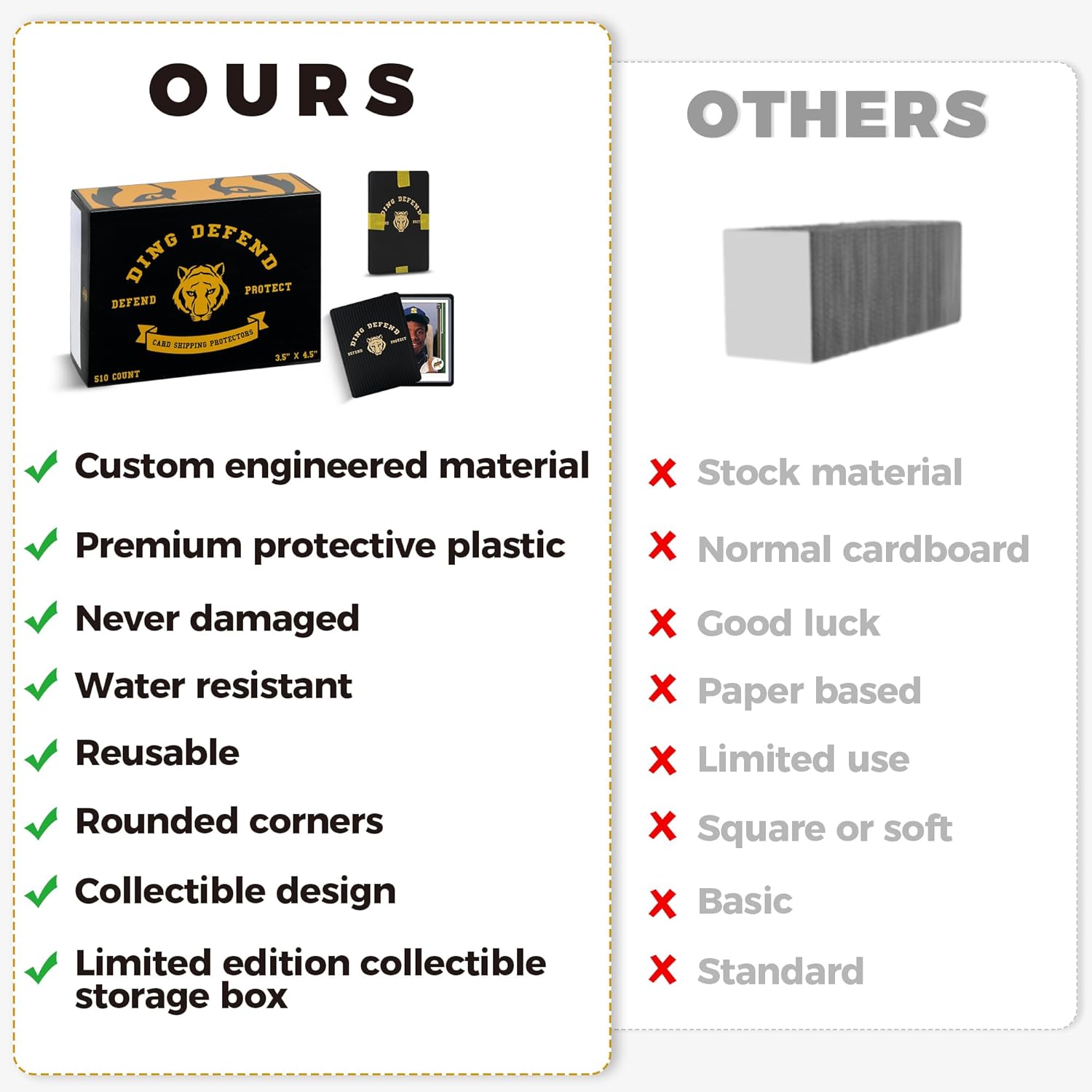 510 Pack Ding Defend Trading Card Shipping Protectors Hard Plastic Card Slab - Tiger Design Card Guard for Collectible Cards, Card Mailing Supplies & Hobby Supplies - 3.5 x 4.5 Inches, Packaging Pads