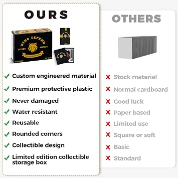 510 Pack Ding Defend Trading Card Shipping Protectors Hard Plastic Card Slab - Tiger Design Card Guard for Collectible Cards, Card Mailing Supplies & Hobby Supplies - 3.5 x 4.5 Inches, Packaging Pads