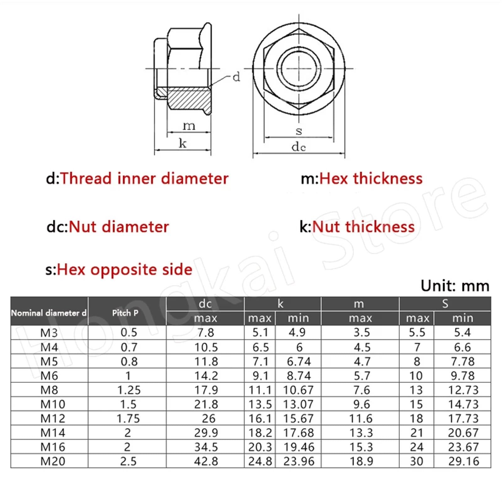 Flansch-Sicherungsmuttern aus Aluminiumlegierung