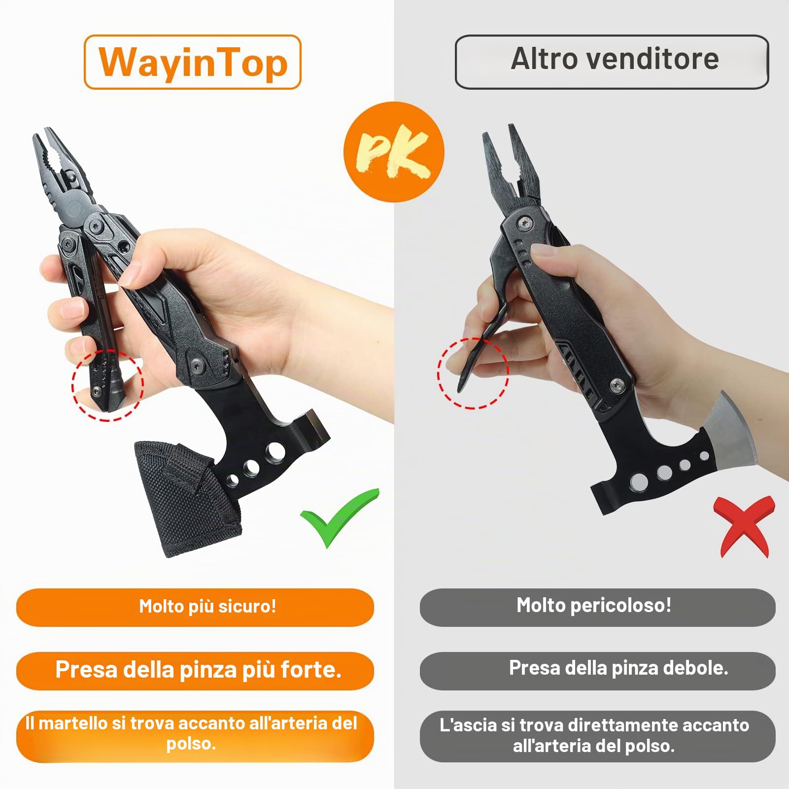 Kit di sopravvivenza all'aperto kit di pronto soccorso, 180 pezzi attrezzatura di sopravvivenza con filtro per l'acqua cannuccia ascia a martello multifunzione, regali per uomo campeggio/avventura