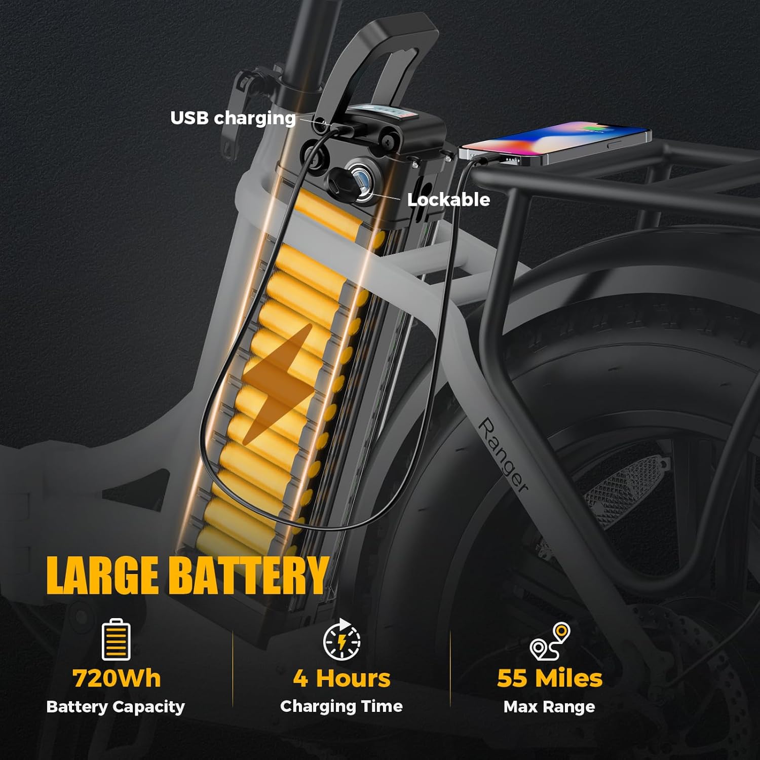 Heybike Ranger Electric Bike for Adults, 1000W Motor Peak Ebike, 28MPH [20 Fat Tire All-Terrain] 720Wh/48V 15Ah Removable Battery Folding Step-Thru Moped E Bike with Dual Suspension