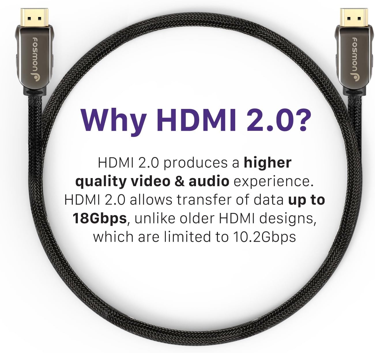 HDMI Cable 6FT (3 Pack) Fosmon CL3 Rated (In-Wall Installation) 4K Latest Standard 2.0 Supports 2160p 3D 18Gbps ARC HDR UHD 1080p, Nylon Braided with 24K Gold Plated Connectors