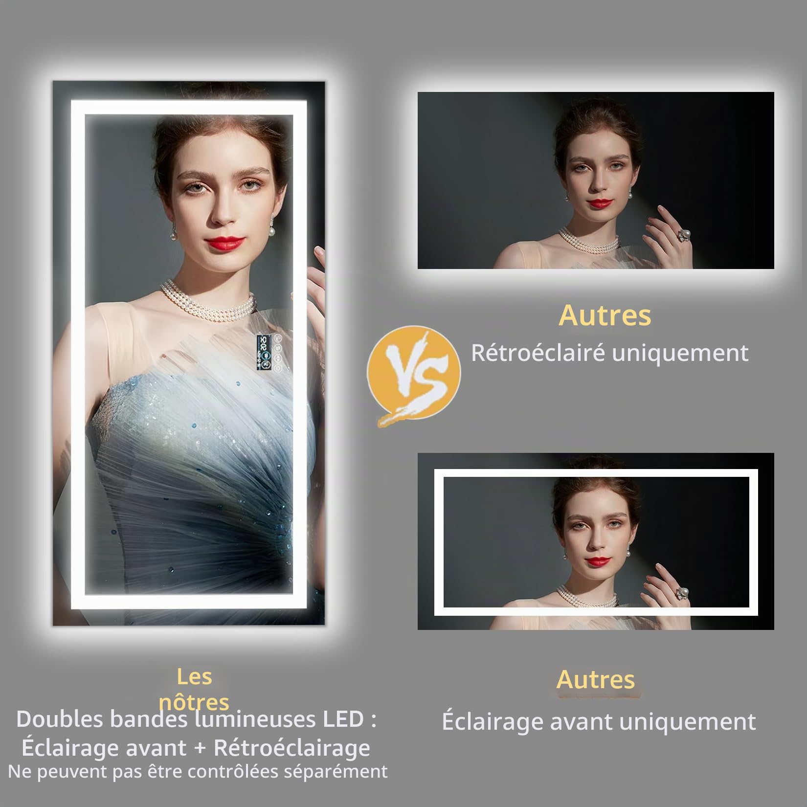 LUVODI Miroir Salle de Bain LED 120x60cm avec Bluetooth 5.2, Horloge, Éclairage Intégré, Rétroéclairage, 4 Boutons, Gradable, Connecté IP65, Mémoire Antibué