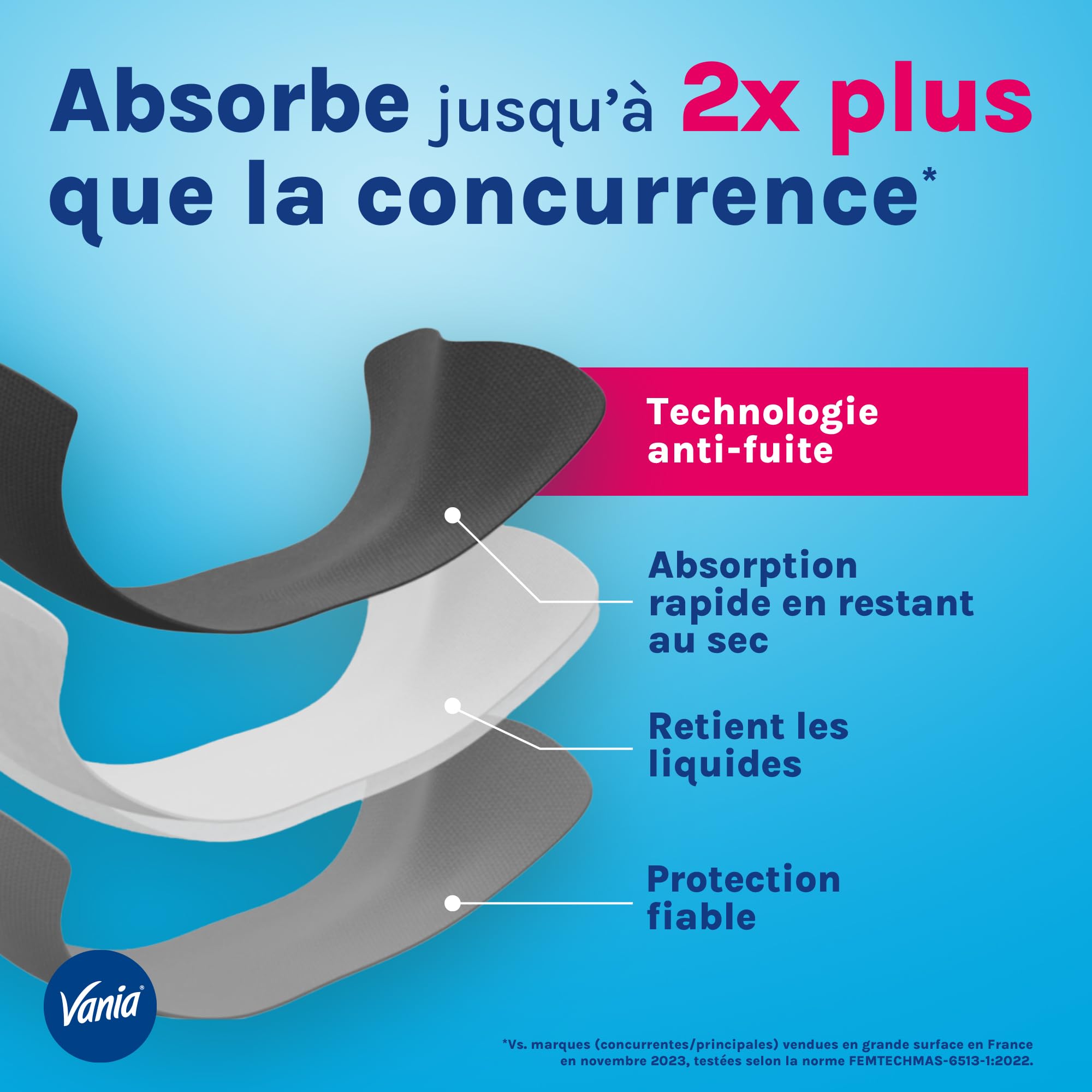 Vania – Culotte de Règles Flux Abondant (Lot de 2, Taille XL/XXL) – Culotte menstruelle confortable, absorbante et réutilisable – Lavable en machine avec jusqu'à 12h de protection anti-fuite