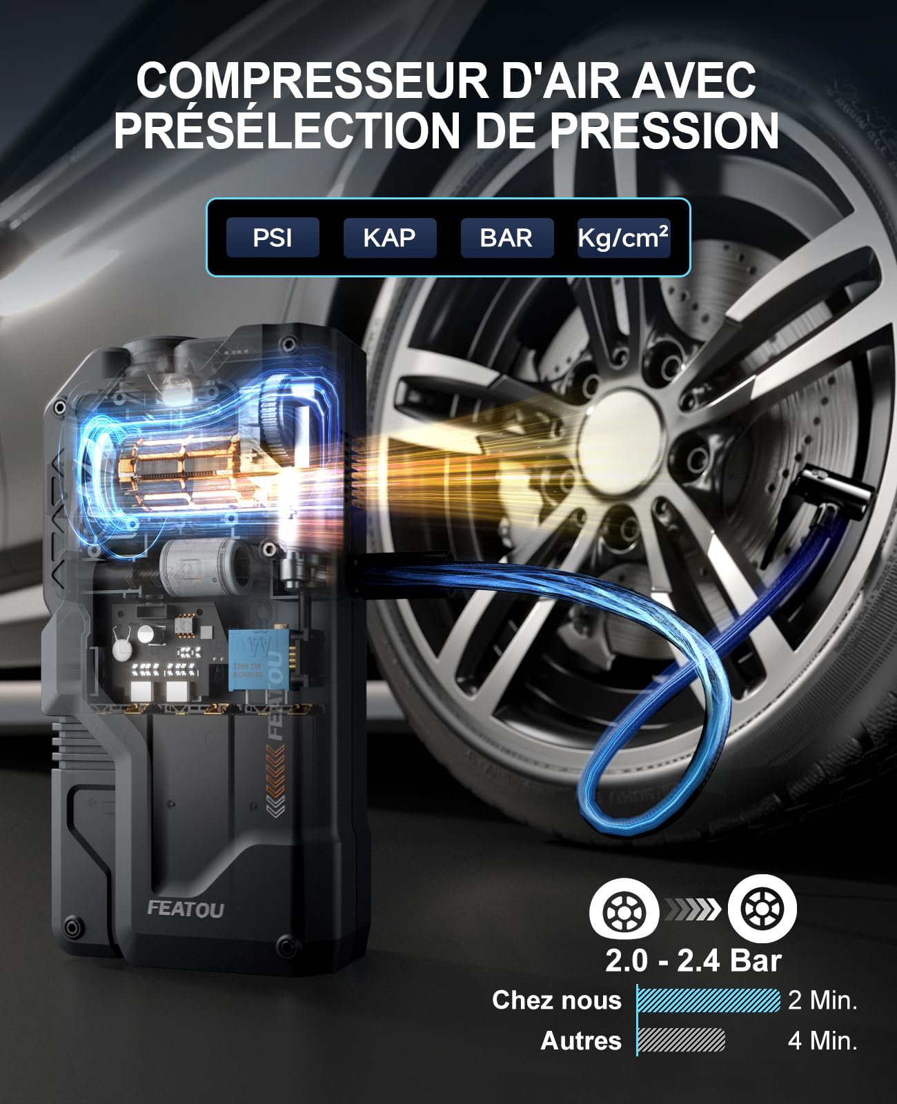 Booster Batterie Voiture 9000A avec Compresseur 150PSI Démarreur 12V et LED