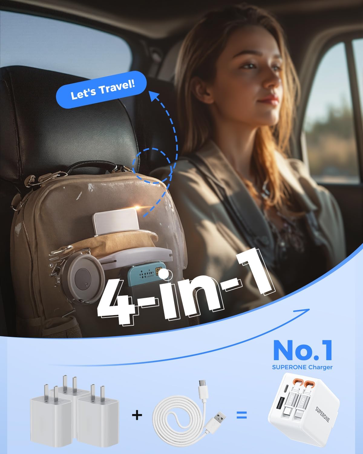 SUPERONE 84W Retractable Charger with Dual Cables, 45W PD Fast Charging Retractable Wall Charger, Retractable Phone Charger Wall Plug for iPhone 17 16 15 14 13 12 11, Samsung, MacBook, iPad, Pixel - Image 7