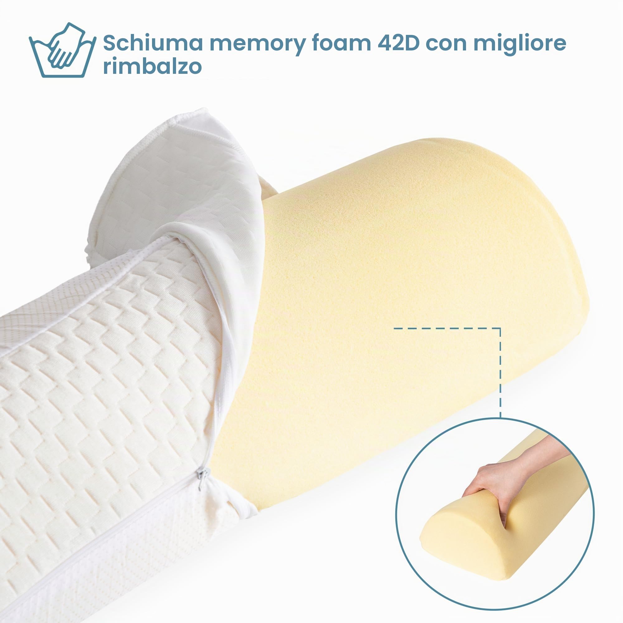 HBselect 2 pezzi Barriere Letto Bambini Antiscivolo Memory Foam Morbido | Paracolpi Lettino Protezione Bambini Sponda Letto per Neonati Cuscino di Sicurezza con Federa Rimovibile Paraurti Culla