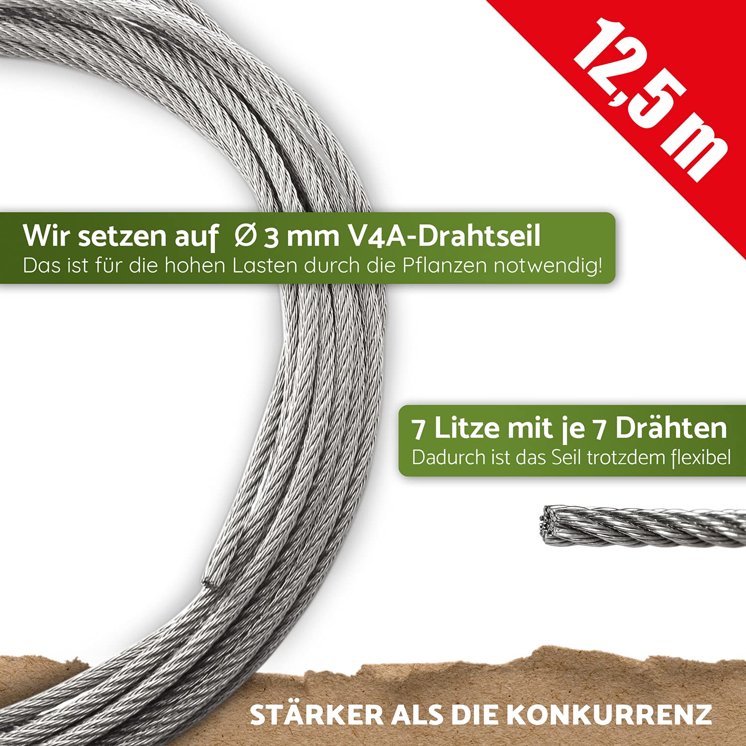 Rankhilfe aus Edelstahl für Kletterpflanzen, Profi-System als Komplettset mit Wandhaltern und 3mm Stahlseil (8 Halter, 12,5m Seil)