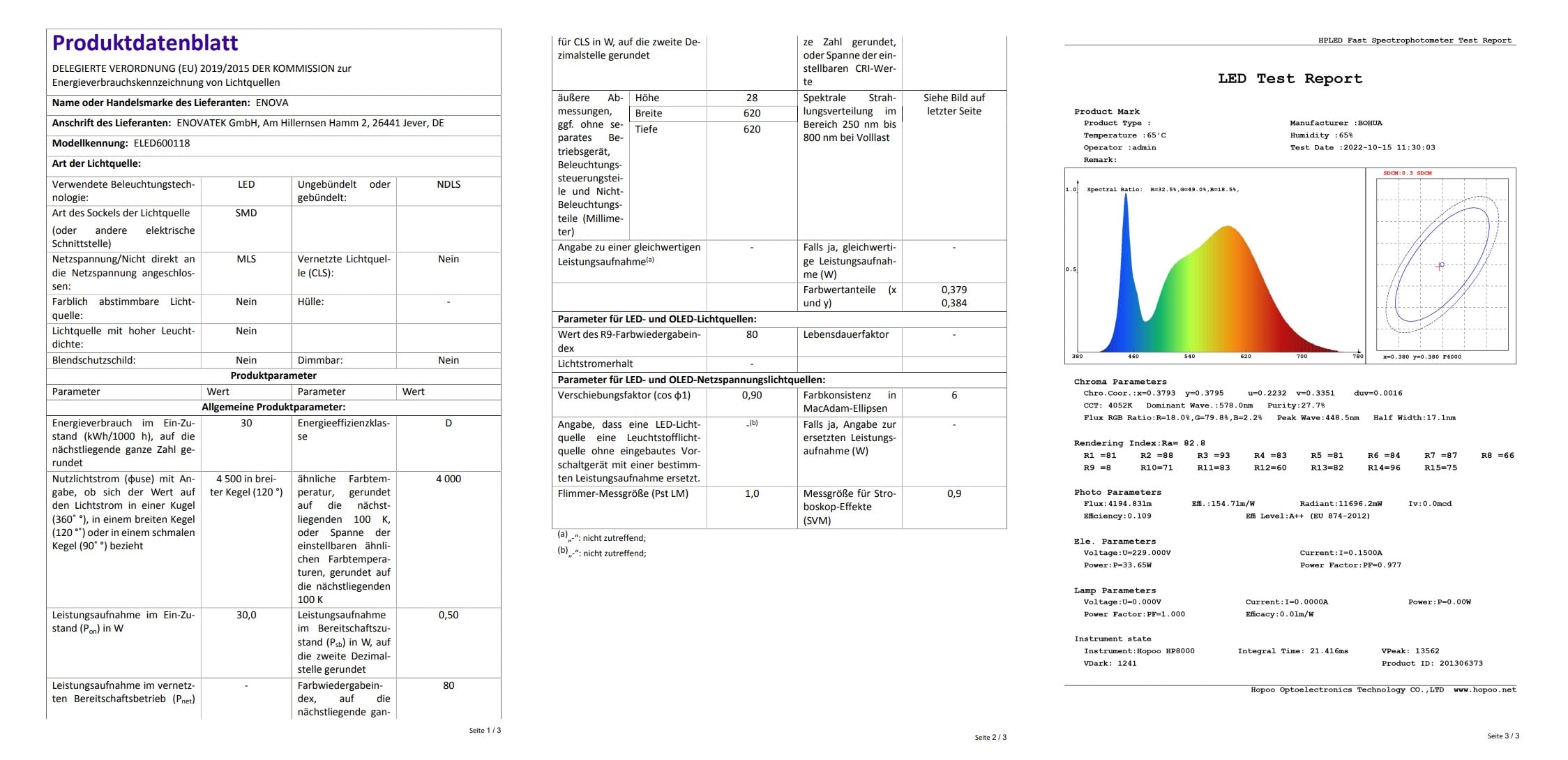 LED Einbaupanel 620x620 Mm – 40W, 3200 Lumen, Neutralweiß 4000K, Ultraslim Für Decke