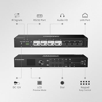 TESmart 4x4 Seamless HDMI Matrix Switch 1920x1080@60Hz Remote Control, Supports Audio Splitting, Preview Mode, RS-232, LAN Control, Rename Port