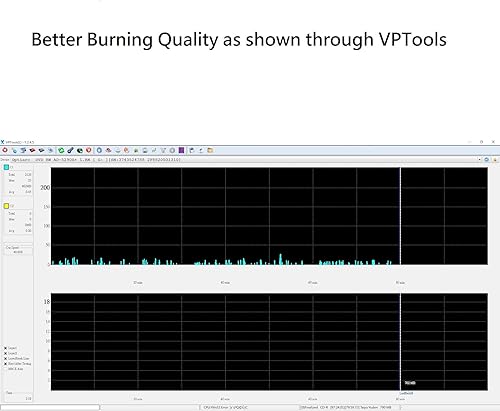 Miniatura 4 de Optical Quantum Blue AZO CD-R 700MB 52X Disco de medios grabables para datos y música 100pk husillo caja libre de frustración