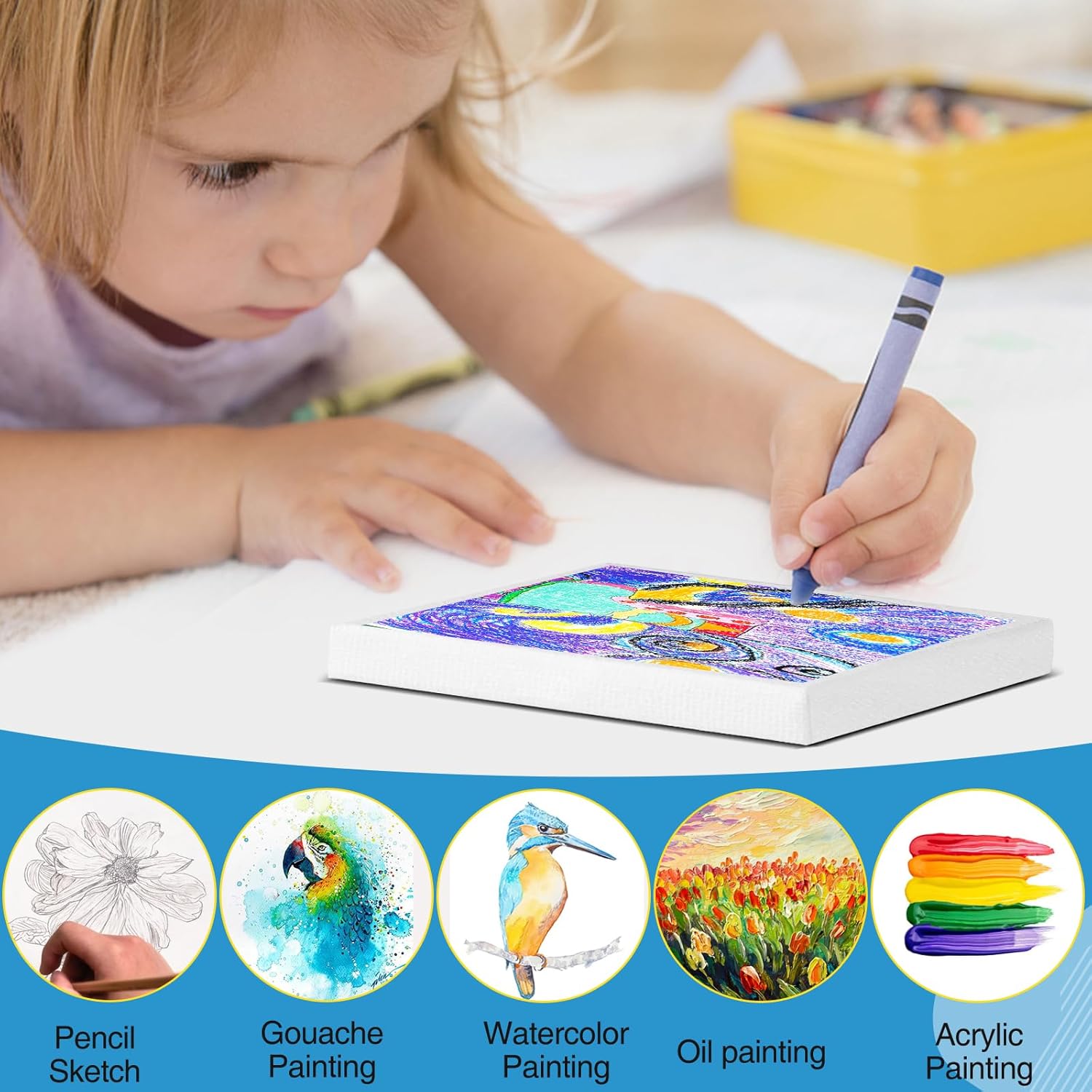 ESRICH Mini Canvases for Painting, 4x4In Canvas in Bulk 100 Pack, 2/5In Profile Small Square Canvas, Blank Canvases are Great for School Projects and Kids Birthday Parties, Home Decor Project. - Image 5