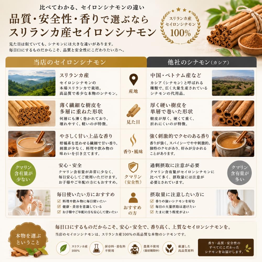 Amazon | スリランカ産 セイロンシナモンスティック 500g 最高基準
