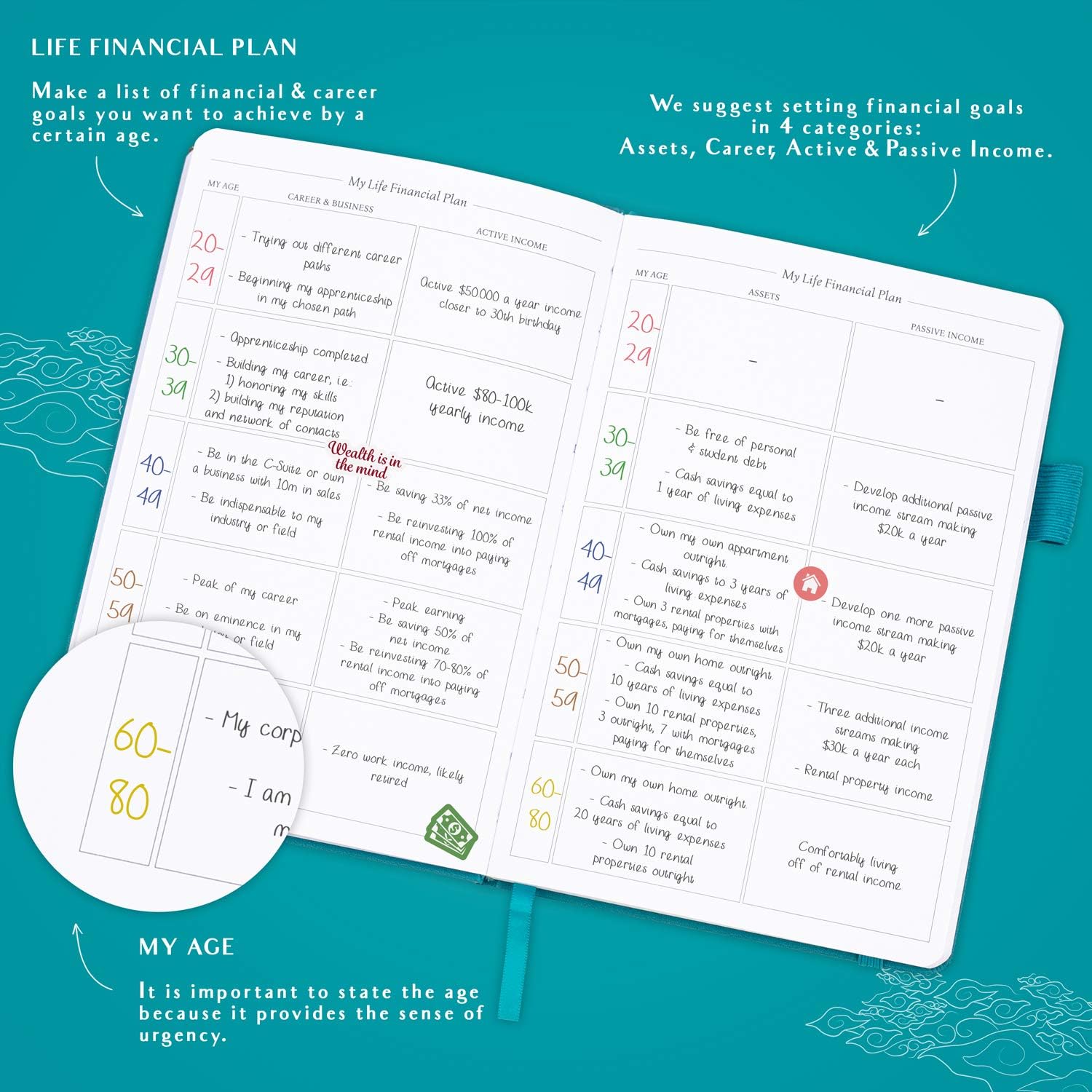 Legend Budget Planner - Image 5