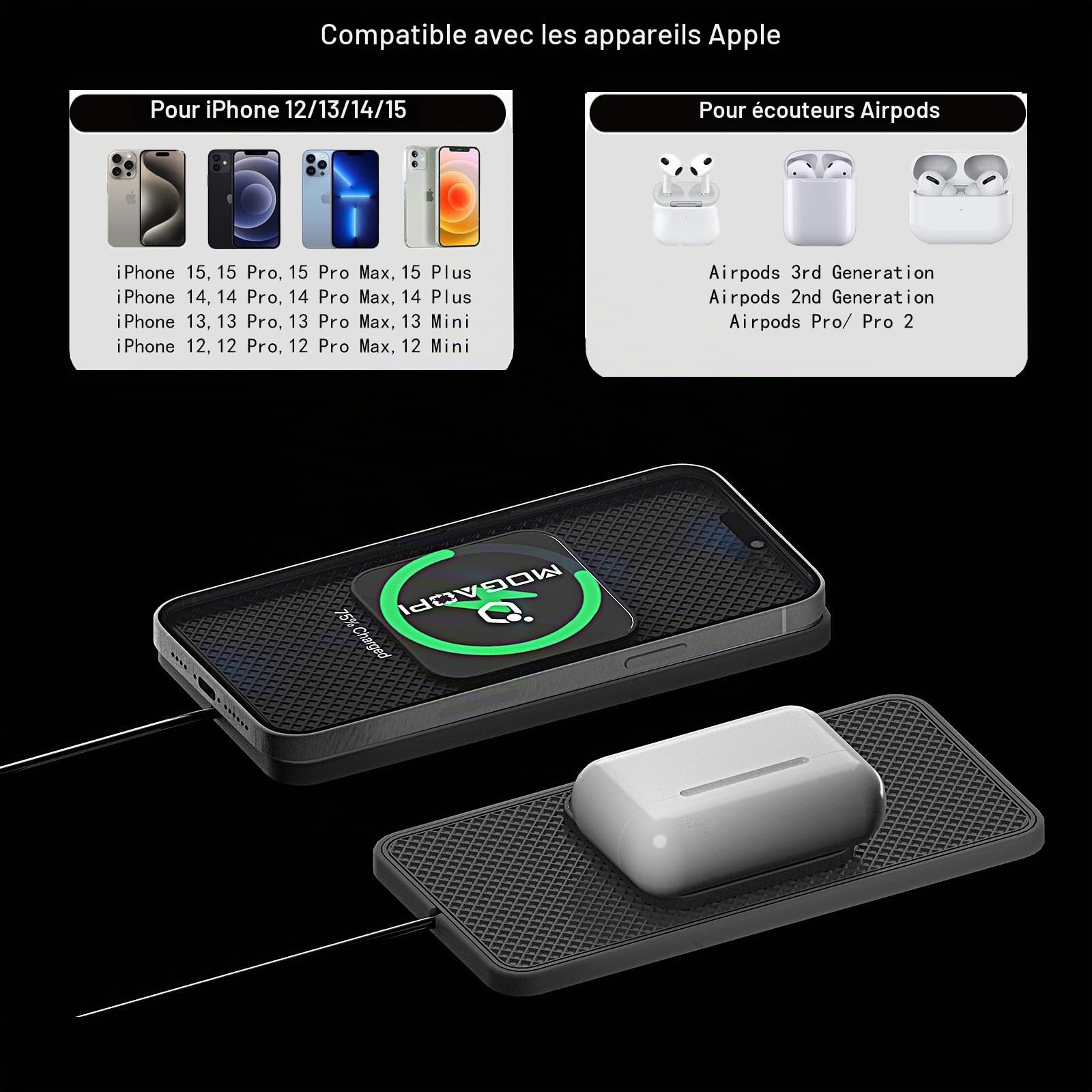 Chargeur de Voiture magnétique sans Fil 15W pour Chargeur de Voiture Magsafe pour iPhone 16/15 Plus/15 Pro Max/14/13/12 (câble de 30 cm)