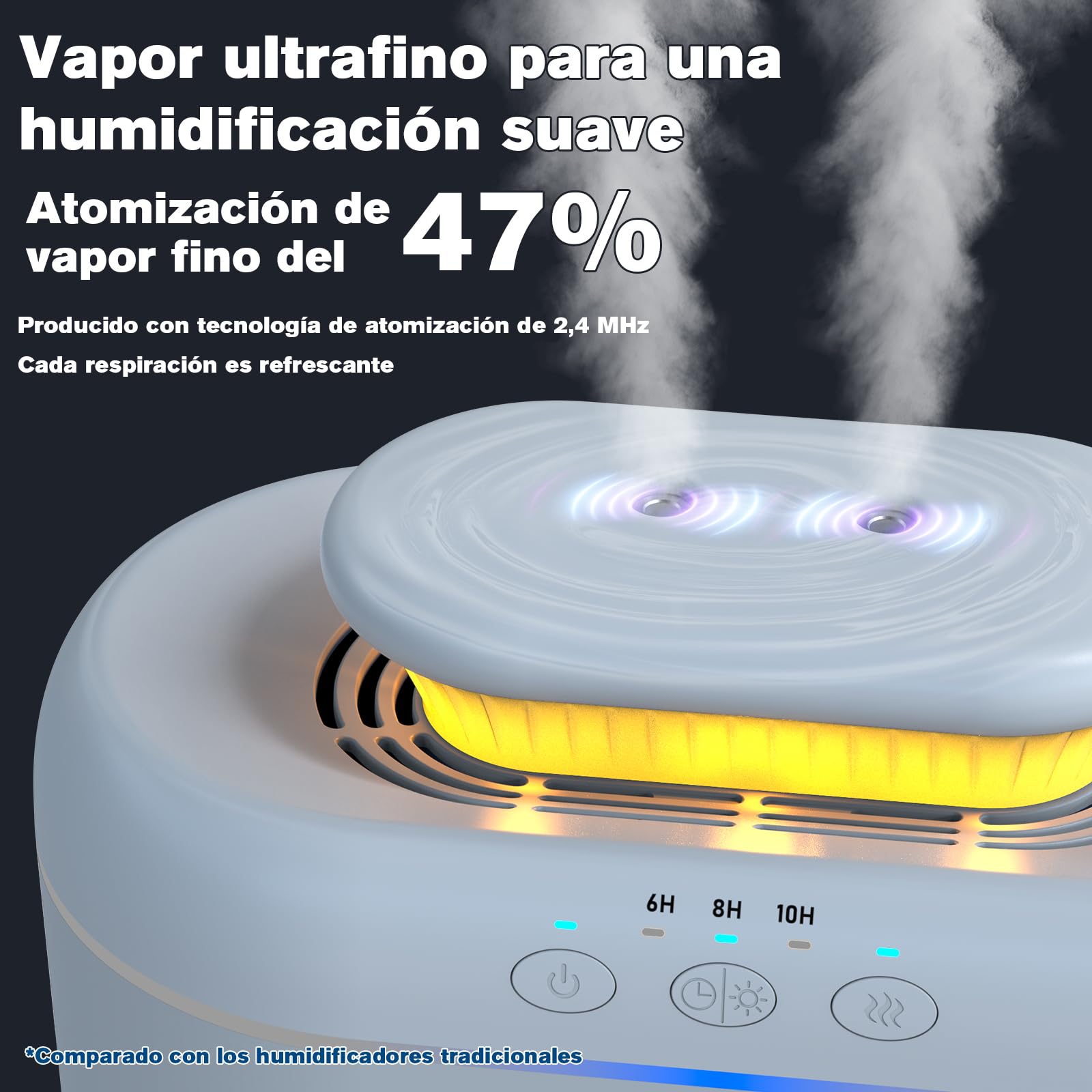 Humidificador, 2L Humidificador de Aire,20 dB Silencio Humificador de vapor frío para habitaciones de bebes,plantas y oficinas con temporizador de apagado automático y función de luz nocturna (Blanco)