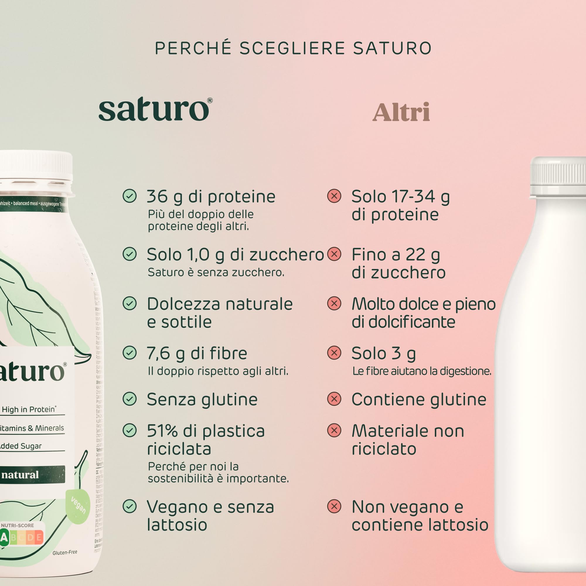 Saturo Pasto Sostitutivo Frullato Gusto Natural | 36 g di proteine & senza zucchero | 400 kcal | Vegano | Pasto Bevibile con Nutrienti Essenziali | 6 x 400 ml