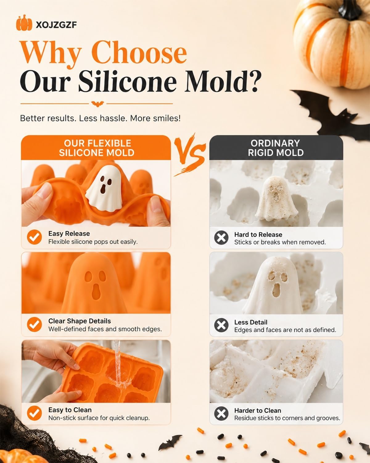 Ghost Jello - Molde de silicona 3D para hornear Halloween, 6 unidades x 8 cavidades | Silicona de grado alimenticio, antiadherente, dulces y chocolate, decoraciones de fiesta, mini bandeja de cubitos de hielo