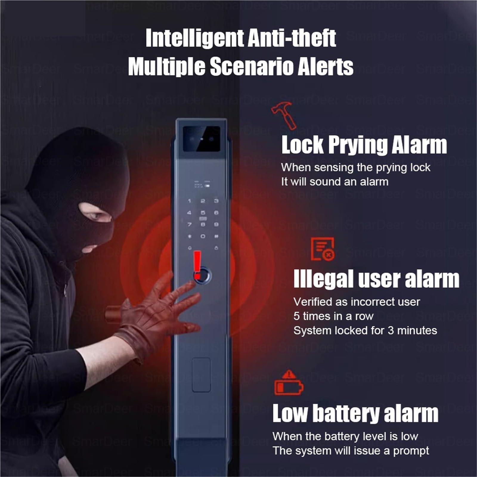 Serratura Smart, Smart Lock con fotocamera Serratura elettronica con riconoscimento 3D con campanello visivo for videosorveglianza,per camere da letto, uffici e hotel