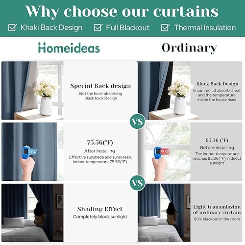 Miniatura 5 de HOMEIDEAS Cortinas opacas 100% poliéster para dormitorio, cortinas azul piedra de 84 pulgadas de largo, 2 paneles para sala de estar, aislamiento