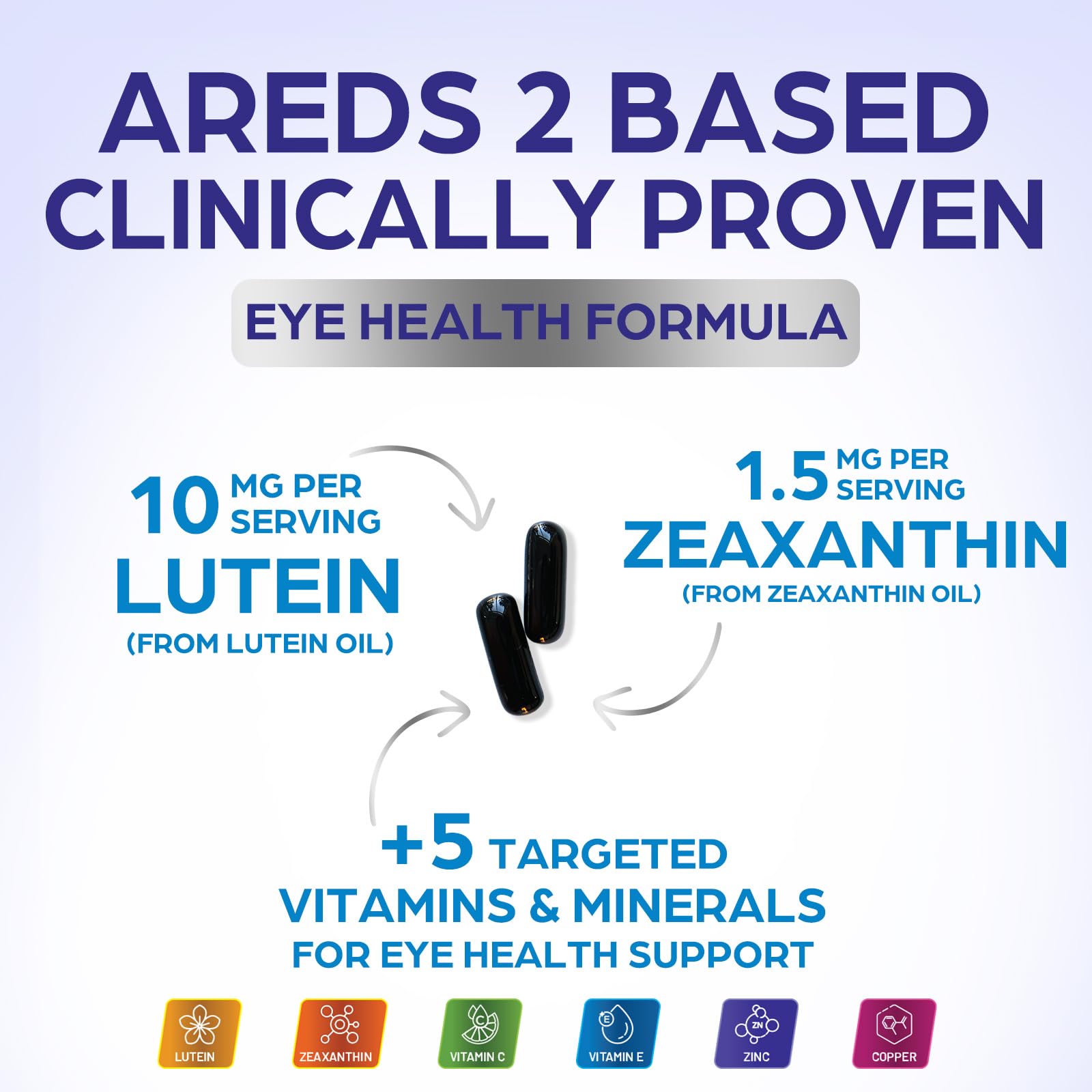 Eye Vitamins Supplements - Natural Eye Health Vitamin with Lutein and Zeaxanthin - Vision Macular Health For Seniors - Advanced Eyes Support With Zinc, Vitamin C & Minerals, USA Bottled - 120 Capsules — Amazon image 3