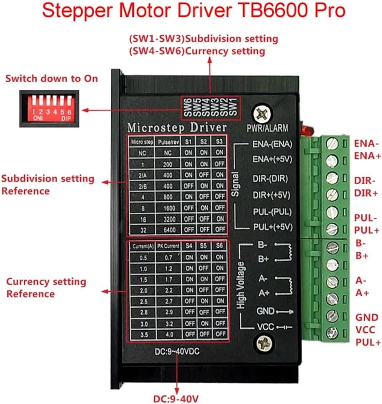 TB6600 Stepper Motor Driver Nema 23 Nema 34 42/57/86 Nema17 32 Segments 4.0A 42VDC CNC Engraving Machine Wood Router Mini Lathe