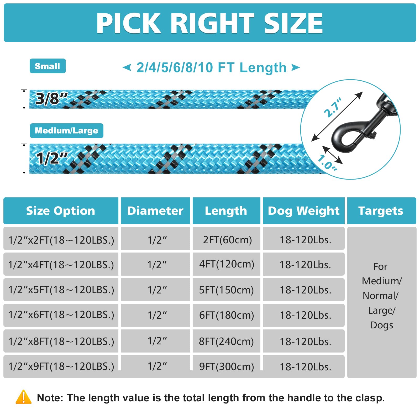Rttochfy Correa Resistente para Perro, Correa de Cuerda de 2/4/5/6/8/10 pies con cómodo Mango Acolchado y Reflectante, Correa de Entrenamiento para Cachorros para Perros pequeños, medianos y Grandes