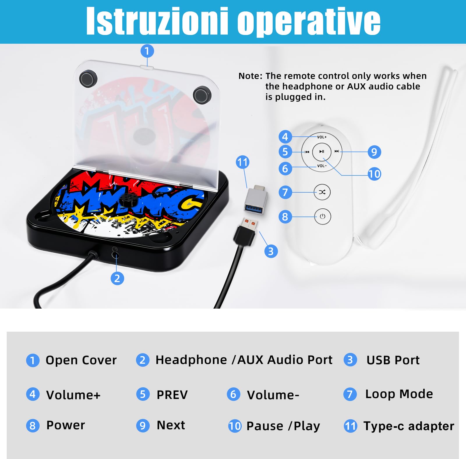 Lettore CD portatile per auto, Plug and Play, con porta USB e AUX, prolunga USB, lettore CD musicale