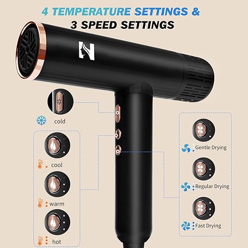 Miniatura 2 de Nicebay Secador de pelo iónico con difusor para cabello rizado, motor sin escobillas de alta velocidad de 1600 W y 110000 RPM para secado rápido,