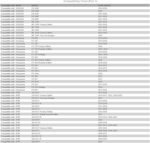 Miniatura 2 de Tusk Paquete de 3 filtros de aceite de primera línea para KTM 450 SX-F Factory Edition 2015-2023