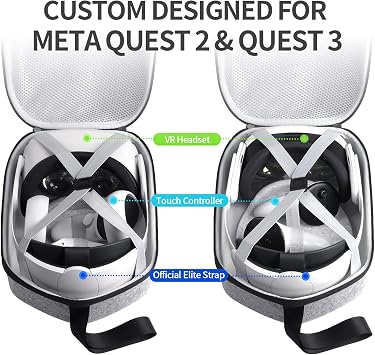 BnLnHOGVR VR キャリーケース Meta Quest 3S/3/2用 スチームフレーム エリートストラップ