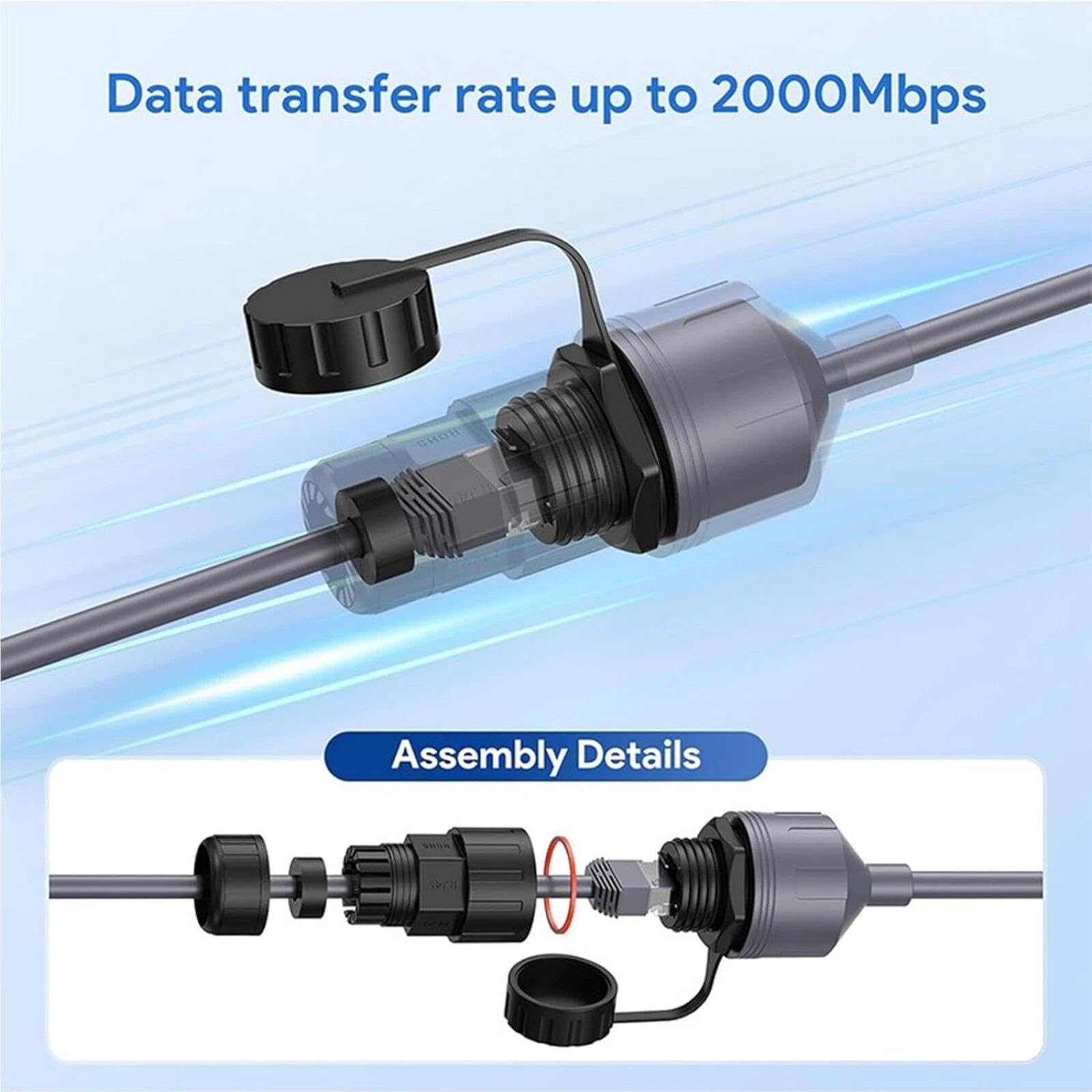 2-Pack Waterproof Ethernet Cable Adapter for Starlink Gen3 – 0.5M CAT5E FTP Extension with RJ45 Molded Connectors, IP68 Rated Outdoor RJ45 Cable Kit