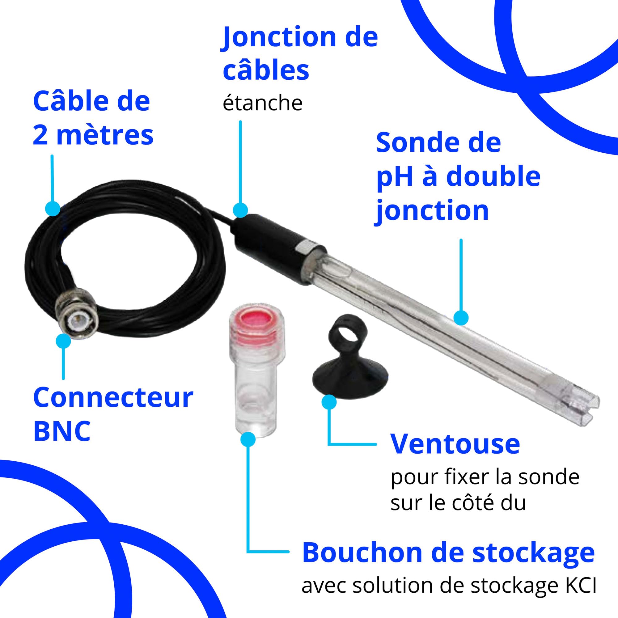 Bluelab PROBPH pH Probe - sonde de Remplacement avec connecteur BNC et capteur pour Votre Compteur numérique, Moniteur ou contrôleur ; mesurer Le pH dans Le système d'eau de Jardin hydroponique