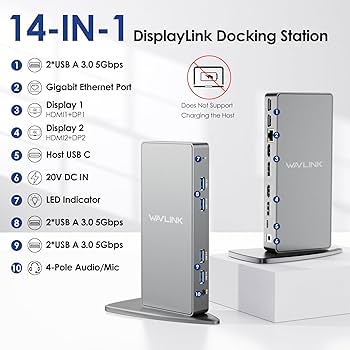 Amazon.com: DisplayLink Docking Station Dual Monitor