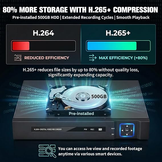 8 Channel Security DVR Recorder With 500GB HDD, 6-In-1 CCTV Surveillance Video Recorder, for Camera Home Surveillance System, for Analog AHD, TVI, CVI, CVBS, XVI, IPC 5MP H.265+DVR