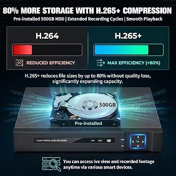 8 Channel Security DVR Recorder With 500GB HDD, 6-In-1 CCTV Surveillance Video Recorder, for Camera Home Surveillance System, for Analog AHD, TVI, CVI, CVBS, XVI, IPC 5MP H.265+DVR
