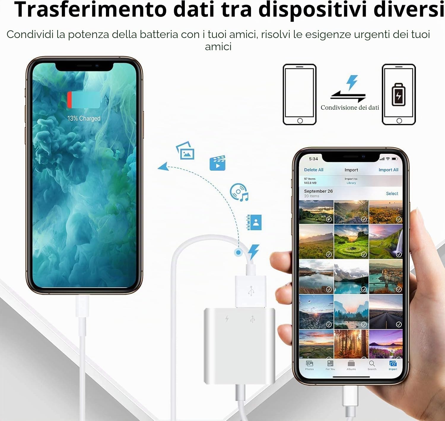 [Certificato Apple MFi]Adattatore Lightning a USB OTG per iPhone 14/13/12/11, Adattatore Fotocamera da Lightning a USB con porta di ricarica,Plug and Play,Supporta U Disk,MIDI,lettore di schede,mouse