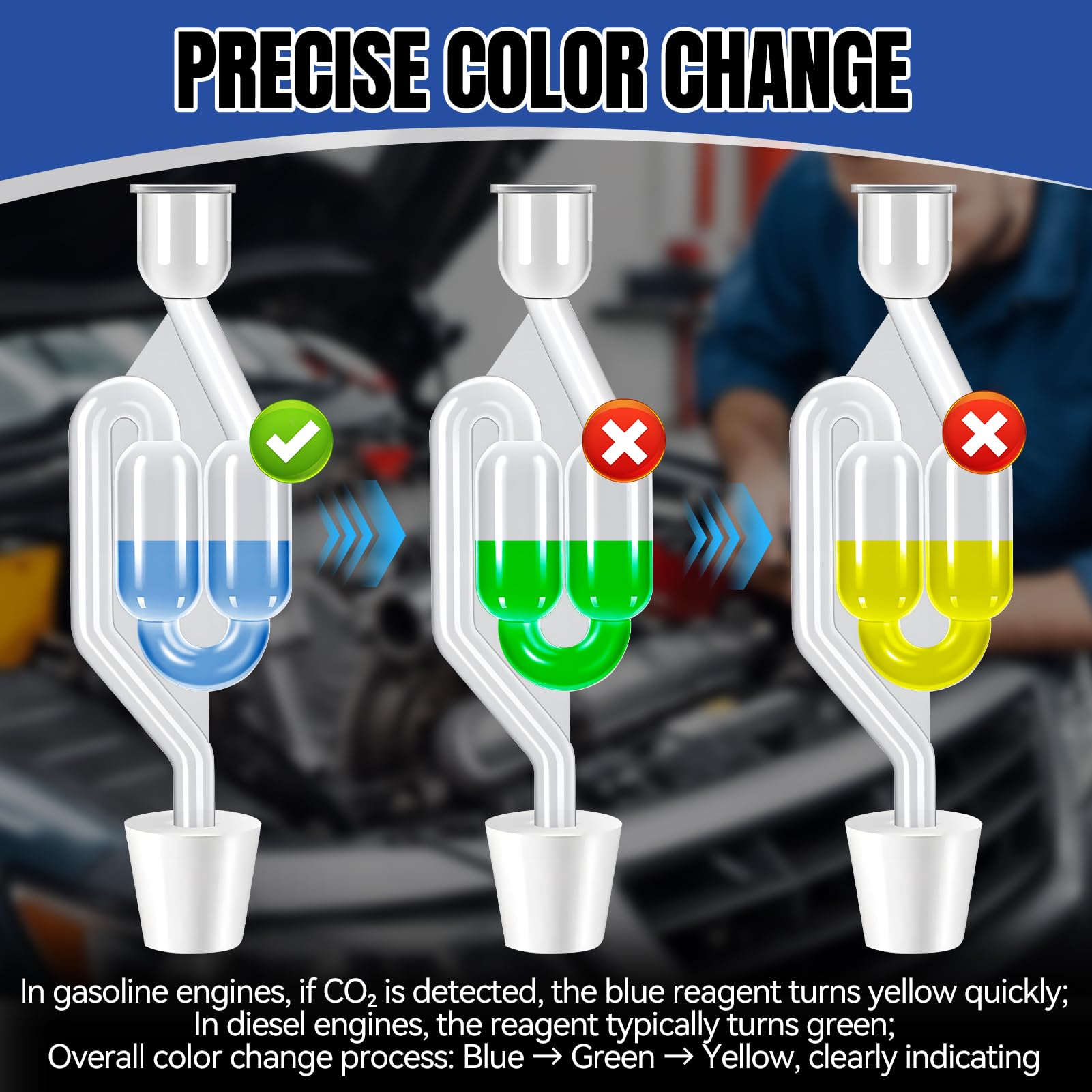 Tester di Guarnizione a Testa Cilindrica,Tester per Guarnizione Testata CO2,Test Guarnizione Testata Bruciata,Diagnostica Rapida Precisa,Kit Universale Rilevatore di Perdite CO₂ per Auto e Moto 100ml