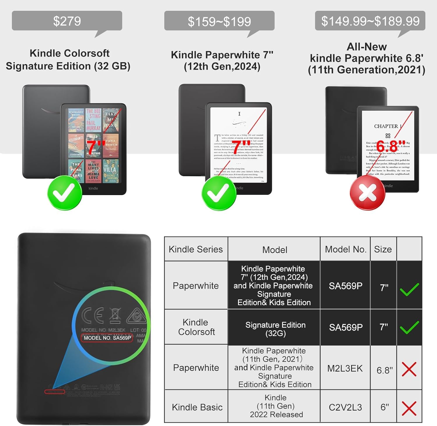 Condition photo showing Good Condition for cobak case with fold-back magnetic cover for 7" kindle paperwhite 12th gen 2024 and kindle colorsoft - for popsockets grip, compatible with iphone magsafe and anker wireless charging pads, auto wake 7" kindle paperwhite 12th brown