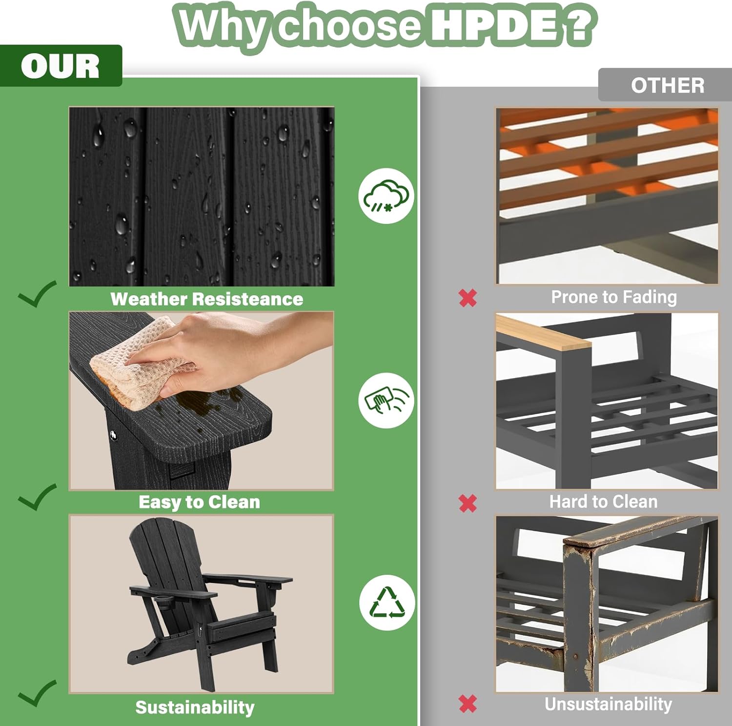 LOUNZY Folding Adjustable Adirondack Chair with Retractable Ottoman, HDPE Recliner Adirondack Chair with Cup Holder for Deck Lawn Fire Pit,Black