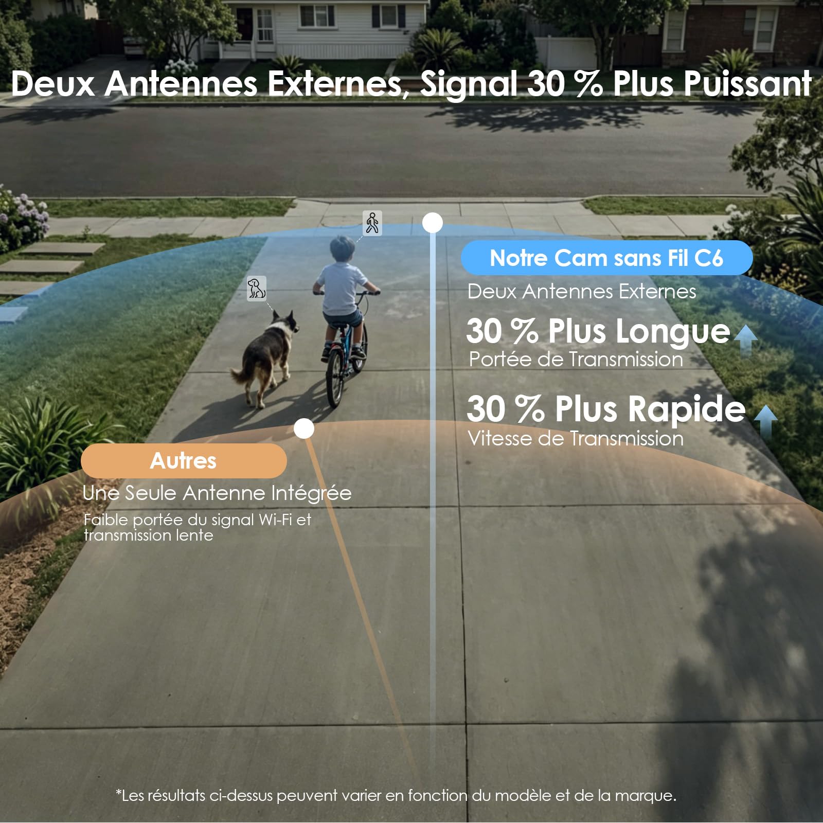 CZEview 2K/4K Camera Surveillance WiFi Extérieure Solaire sans Fil, System d'Alarme, 360° Caméra Exterieure Batterie, Détection Mouvement, Vision Nocturne en Couleur (Blanche, 2k)