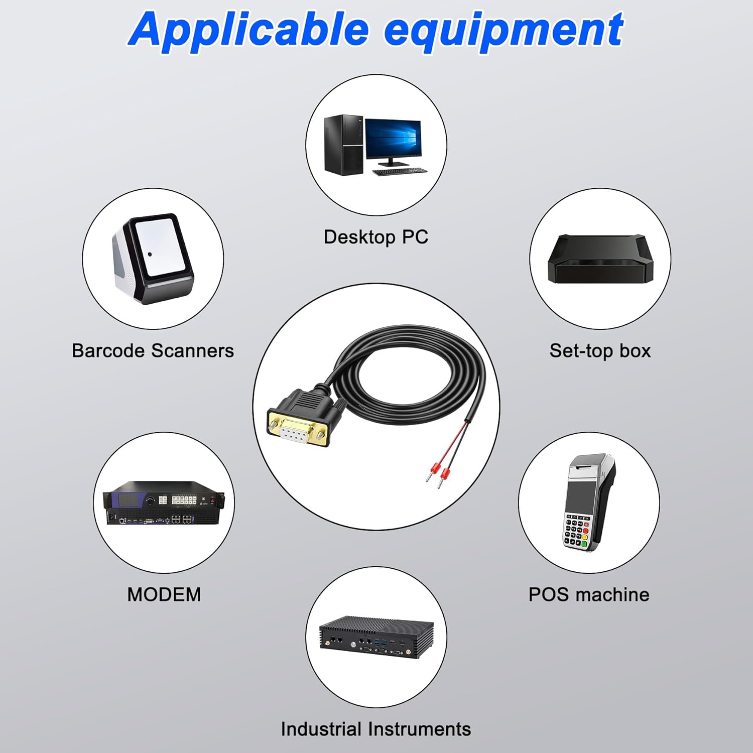 Diagram showing various applicable equipment for the DB9 RS485 cable