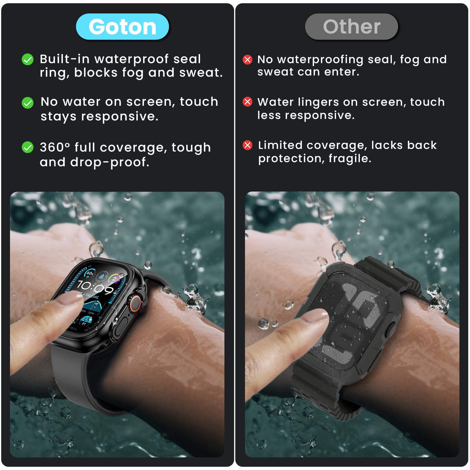[2 w 1] Wodoodporne etui Goton do Apple Watch Series 10, 9, 8, 7, SE2, SE, 6, 5, 4, Ultra, 2, Ultra, 46 mm, 42 mm, 45 mm, 44 mm, 41 mm, 40 mm, 49 mm, twardy PC 360° z osłoną ekranu do akcesoriów do