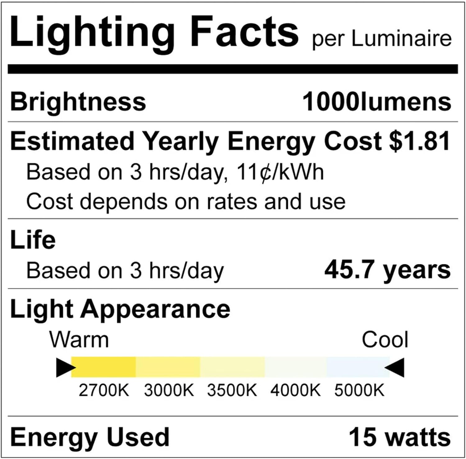 LUXRITE 2 Inch LED Recessed Lighting, Deep Regressed Canless Spotlight, Round White & Round Square Hole Interchangeable Trim, 5CCT 2700K-5000K, 1000LM, 15W, High Output, Dimmable, Wet Rated (4 Pack)