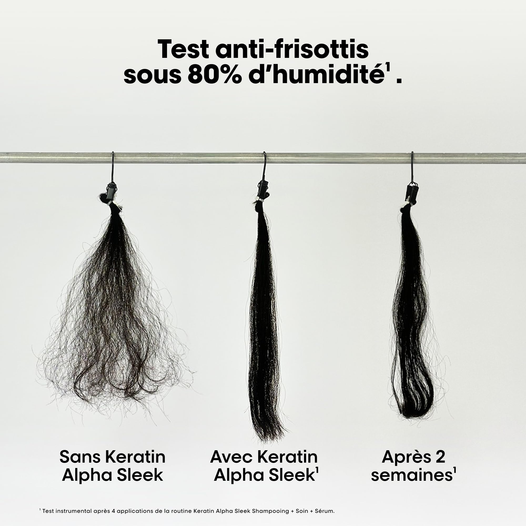 L'Oréal Professionnel Keratin Alpha Sleek Maske, für tiefenwirksame & intensive Pflege, langanhaltende Geschmeidigkeit und Frizz- und Volumen-Kontrolle, 250ml | Intensive Pflege