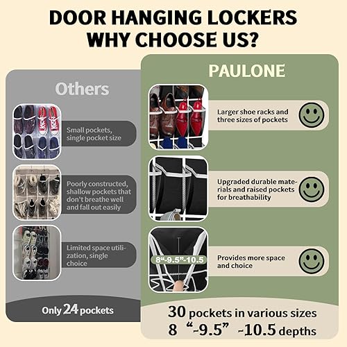 Miniatura 5 de PAULONE Organizador de zapatos para colocar sobre la puerta, 30 bolsillos grandes de malla transpirable de varios tamaños, bolsillos grandes de