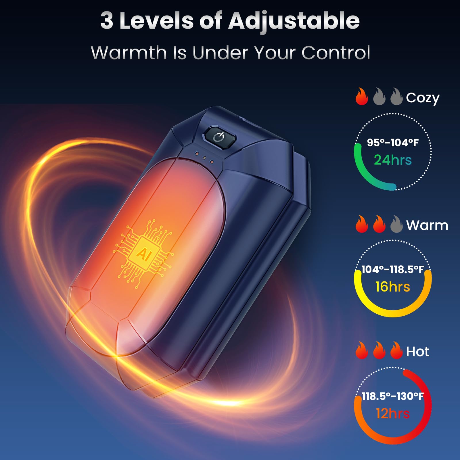WARMHAND Calentadores de manos recargables AI, paquete de 2, calentador de manos eléctrico reutilizable, calentador de manos para golf, caza, camping, regalos cálidos de invierno para hombres y