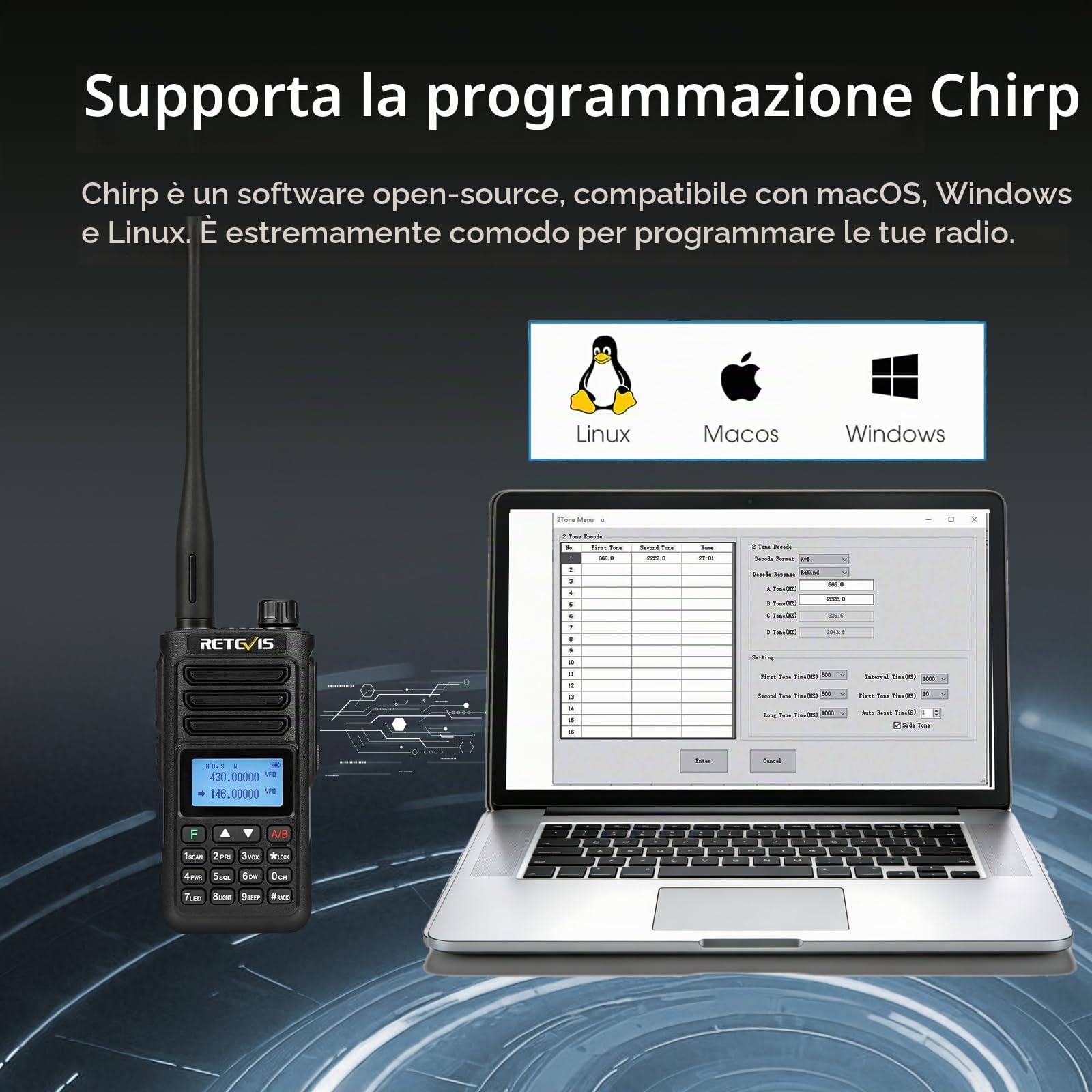 Retevis RA89 Radio Trasmittenti, Intervallo Lungo Walkie Talkie IP68 | Radioamatoriale, VFO, Batteria 2500mAh, Ricaricabile di USB A-C per il Salvataggio di Emergenza