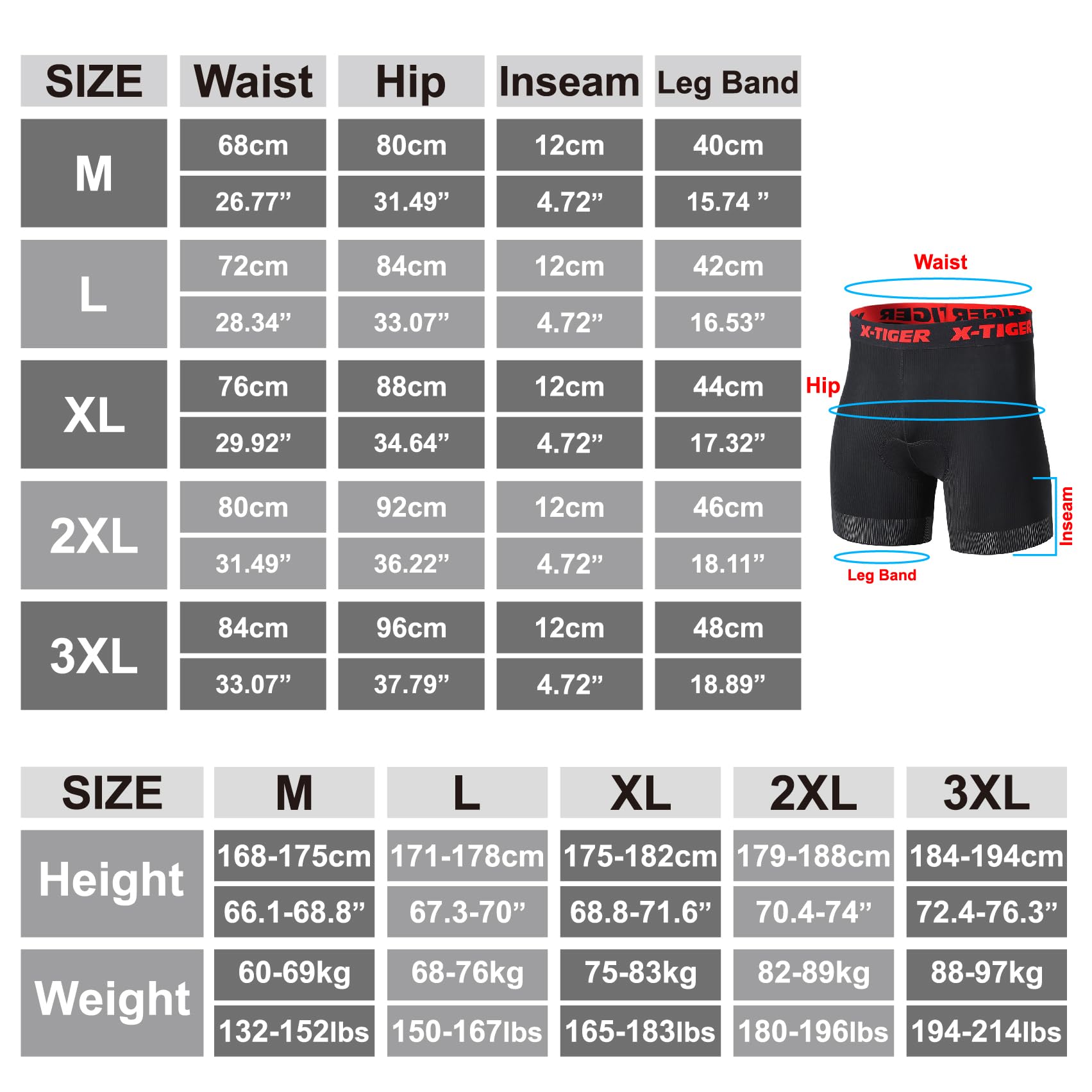X-TIGER Hommes Sous Vêtements Cyclisme 5D Rembourré Gel Vélo Shorts VTT Doublure Caleçons