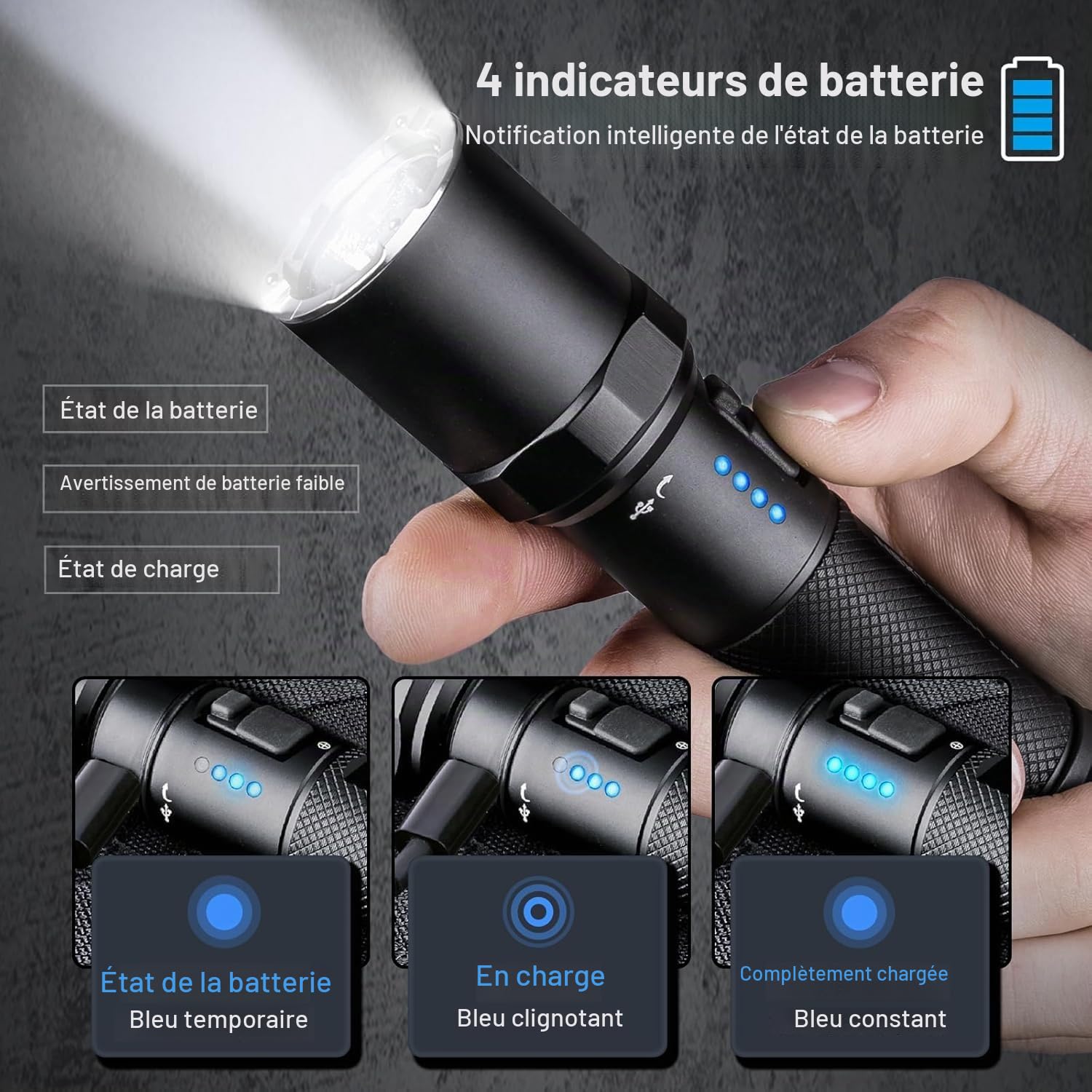 NEXTORCH P81 Rechargeable Lampe torche EDC 3700 Lumens 5 modes Pour le travail de nuit, l'aventure en plein air, l'autoprotection, l'utilisation quotidienne
